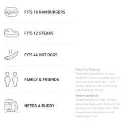 Blackstone® - 2-Burner Griddle Cooking Station With Stainless Steel Front Plate -Summit Trails 1605 4