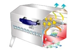 Magma® A10-703-CSA - Cabo™ Gas BBQ Grill -Summit Trails a10 703 csa 4
