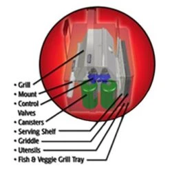 Magma® A10-992 - Rectangular Grills & Accessory Storage Padded Case (24.9"L X 13.4"W X 12.5"H) -Summit Trails a10 992 4
