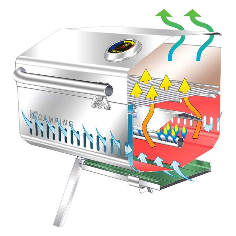 Magma® - Baja™ Traveler Series Gas Grill 7 Magma® - Baja™ Traveler Series Gas Grill - Image 5