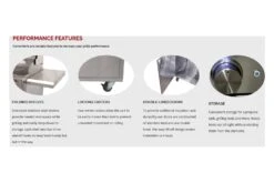 Dragon Fire Grills® DF40SSCB - 40" Portable Grill Cart -Summit Trails df40sscb 4